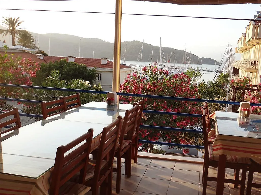 Fethiye Guesthouse 0*,  Turkey